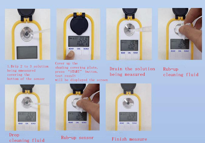 Portable Digital Refractometer Measuring Method