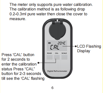 Ethanol Refractometer Zero Calibration 1