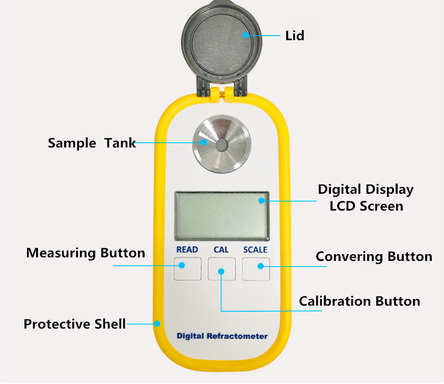 Pocket Refractometer for Glycerol Concentration Description