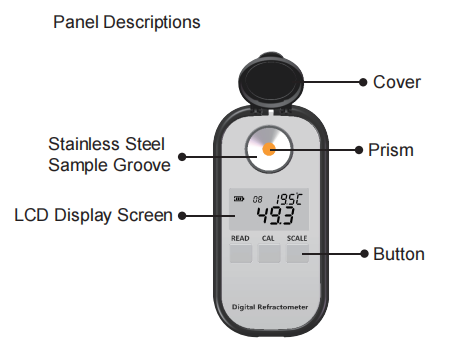 Digital Refractometer for Calcium Chloride Panel