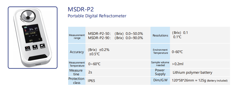 Portable Brix Digital Refractometer Specification