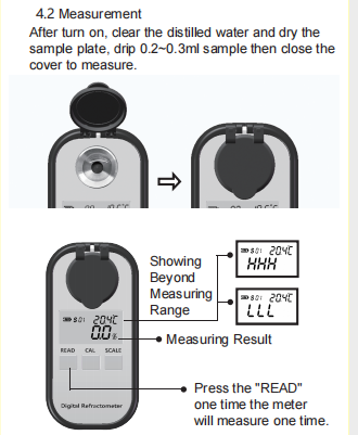 Portable Digital Refractometer For NMP Concentration